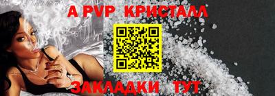 бутират Кунгур
